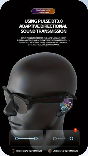 Smart Fashion Glasses with Built-In Speaker & Mic